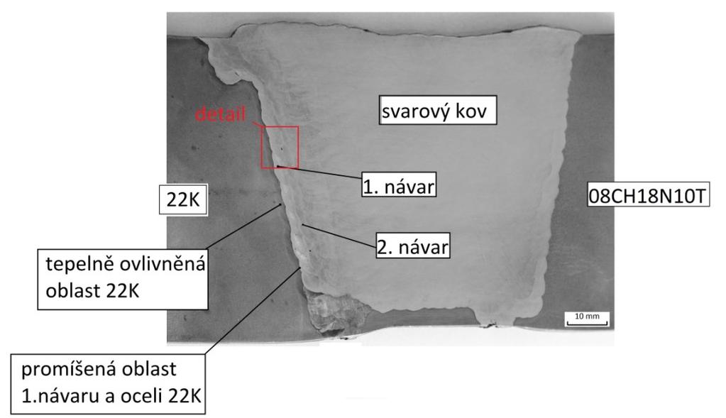 Obr. 4.1 Makroskopická fotografie HSS s detailem přechodové oblasti 5.