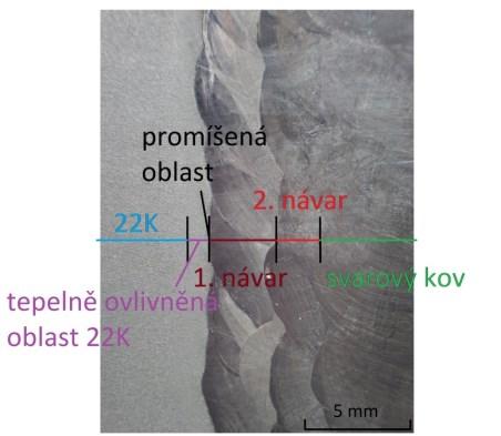 inverzního numerického modelování pomocí MKP.