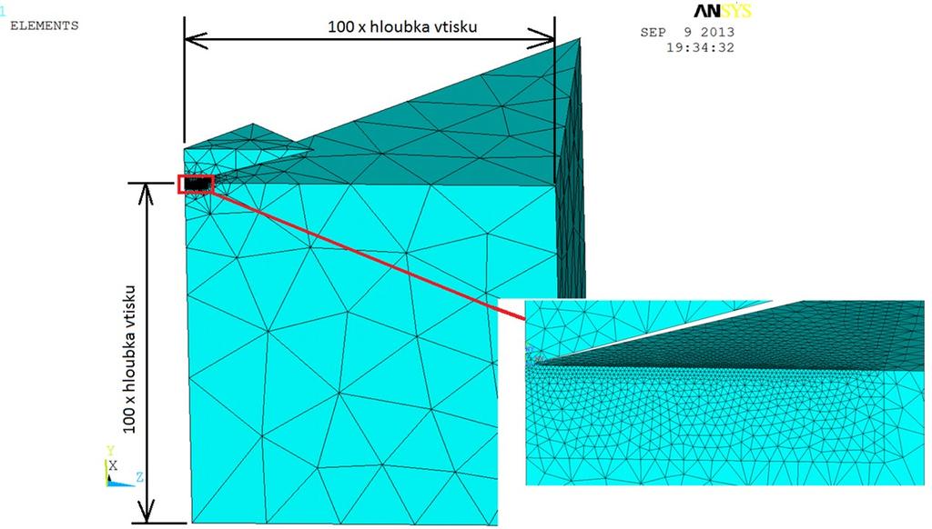 indentorem a měřeným materiálem (f). Při citlivostní analýze byl posuzován vliv hodnoty uvedených parametrů na tvar indentační křivky (obr. 6.2) a na tvar profilu vtisku (obr. 6.3).