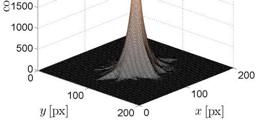 (a) (b) Ob. 6: (a) Výsledná lineal path function (b) Řez lineal path function v ovině z = 0 LITERATURA Besenham, J.E. (1965) Algoithm fo compute contol of a digital plotte.