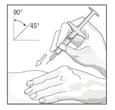 Obrázek 17 Pro každou injekci si vyberte vždy jiné místo. Každá nová injekce má být podána minimálně 3 cm od místa podání předchozí injekce.