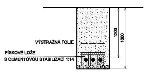 Kabelové vedení VVN 110kV Kabelová vedení jsou aplikována jednožilovými kabely umístěnými pod zem. Z hlediska bezpečnosti je doporučeno ukládat kabelová vedení do pískového lože do hloubky 1-1,5 m.