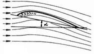 4 Vznik vztlaku a odporu při obtékání profilu Při proudění tekutiny kolem profilu vniká nad horním povrchem, vlivem zrychleného proudění podtlak, který přisává křídlo směrem vzhůru.