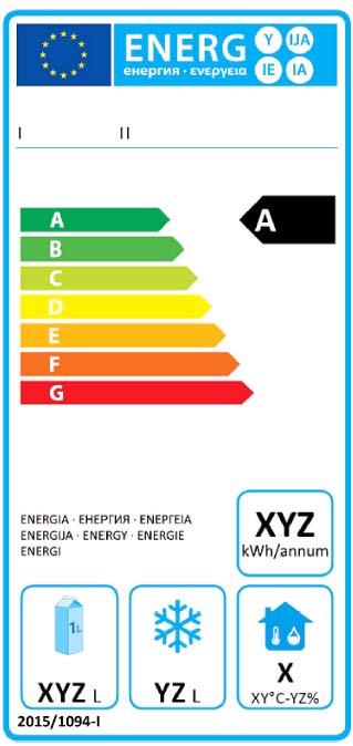 EVROPSKÁ REGULACE PROFI CHLAZENÍ ŠTÍTKY 2 5. 10.