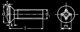 2,1 2,8 3,9 t max 1,25 1,55 1,8 1,9 2,4 2,6 3,3 4,4 1 M 2 3 M 2 4 M 2 5 M 2 6 M 2 8 M 2 10 M 2 12 M 2 16 M 2 20 M 2,5 3 M 2,5 4 M 2,5 5 M 2,5 6 M 2,5 8 M 2,5 10 M 2,5 12 M 2,5 16 M 2,5 20 M 2,5 25 M