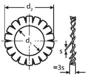 19 30 1,4 M 20 21 33 1,4 M 22 23 36 1,5 M 24 25 38 1,5 M 27 28 44 1,6 M 30 31 48 1,6 Poožky NORMA: DIN 6798 J VĚJÍŘOVÉ PODLOŽKY