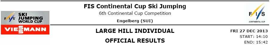 ENGELBERG (27. 12. 2013) 29. Filip SAKALA si vyrovnanými skoky zajistil 2 body do hodnocení KP při svém prvním startu letošní zimy.