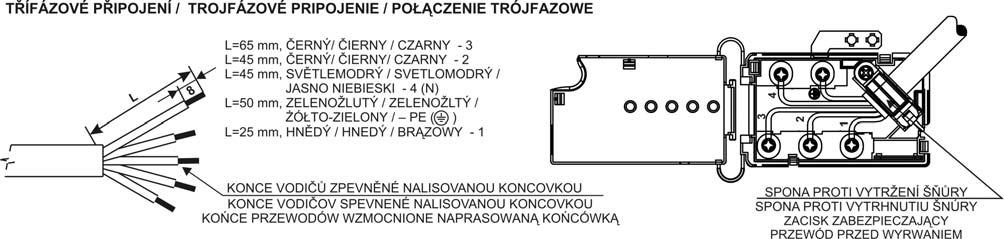 Připojení spotřebiče k elektrické síti smí provádět jen odborně oprávněná firma.