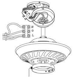 . 6) Stropní ventilátor (prvek) POPIS ČÁSTÍ 1. ZÁVĚSNÝ DRŽÁK 2. ZÁVĚSNÝ HÁK (PRO DOČASNÉ ZAVĚŠENÍ VENTILÁTORU PŘI PŘIPOJOVÁNÍ KABELŮ) 3. ŠROUBY 4. ŠROUBY 5. KLOUB 6. VRCHNÍ ROZETA (KRYTKA) 7.