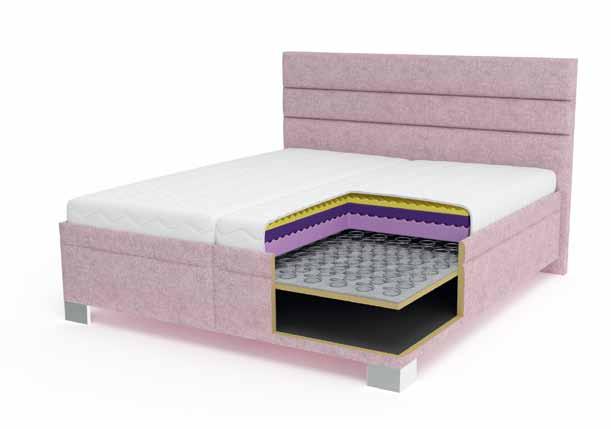 Boxspring Jsme rádi, že Vám můžeme představit exkluzivní kolekci postelí Boxspring, která je inspirována celosvětovým trendem kontinentálních postelí.