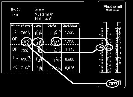 Příklad: K pravé spotřební hodnotě 17,5 se hodí pouze levá kontrolní hodnota 2,0. Každý jiný výsledek by prokázal chybný odečet.