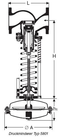 (h) nebo svislého (v) potrubí B50.UN250x DN 15 přírubové provedení (EN) 12 690 B50.UN251x DN 20 13 851 B50.