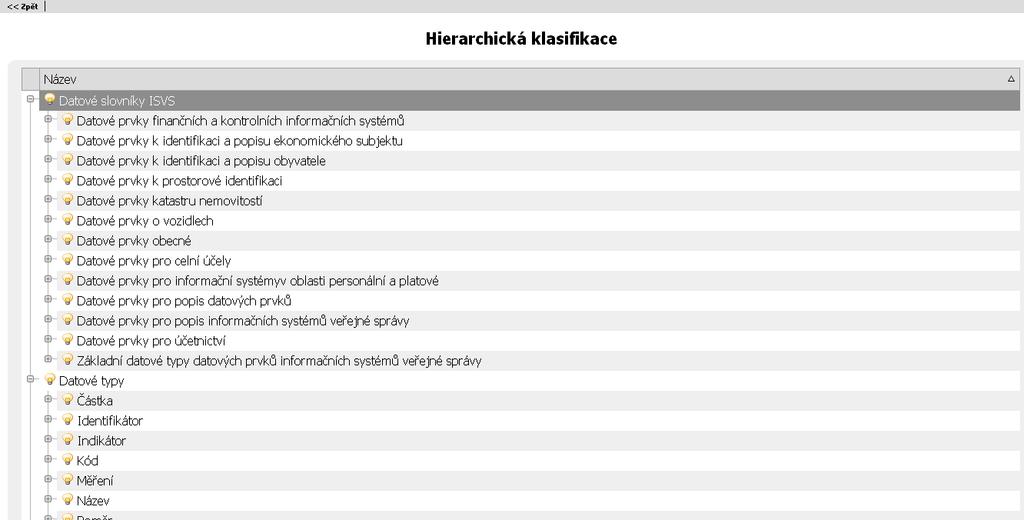 7.2 Hierarchická klasifikace ČísJeDP Formulář je dostupný v menu Vyhledání OS volba Hierarchická klasifikace ČísJeDP.