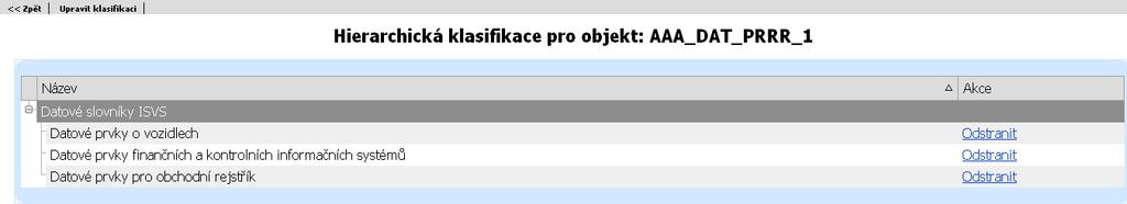 13.2.3 Dostupnost prvků ovládání v tlačítkovém menu v jednotlivých stavech Stav Příprava Stav Předložen Stav Zveřejněn Stav Navržen k odstranění Stav Nevyhlášen Stav Vyhlášen 13.2.4 Hierarchická klasifikace Formulář hierarchická klasifikace se zobrazí po kliknutí na tlačítko Hierarchická klasifikace.