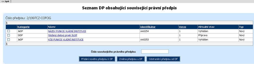 Text předpisu Číslo předpisu Text odkazu na související právní předpis, který ovlivňuje definování atributů prvku a/nebo hodnoty, kterých prvek nabývá. Číslo předpisu souvisejícího právního předpisu.