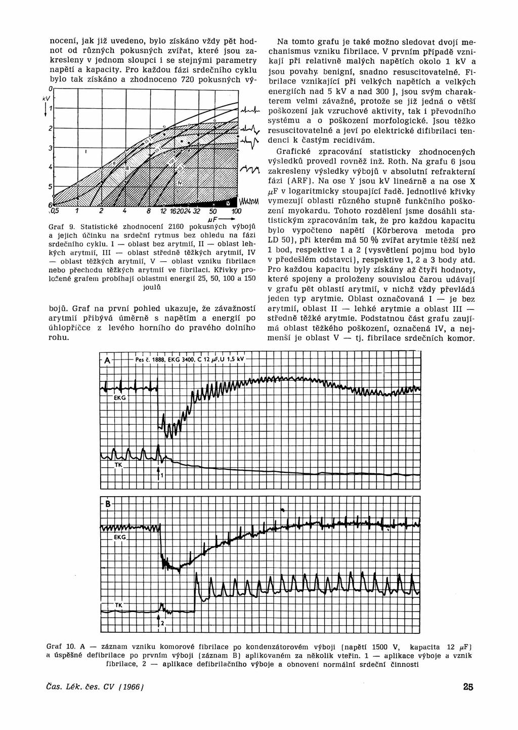 nocení, jak již uvedeno, bylo získáno vždy pět hodnot od různých pokusných zvířat, které jsou zakresleny v jednom sloupci i se stejnými parametry napětí a kapacity.