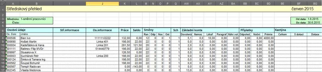 Exporty pro MS Excel Exporty do Excelu se dají jednoduše modifikovat. Je tedy už přímo na uživateli jak nastaví vzhled tabulky. Velkou výhodou Excelu je používání maker a grafů.