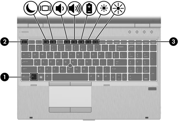 4 Klávesnice a polohovací zařízení Používání klávesnice Identifikace klávesových zkratek Postupujte podle ilustrace, která nejpřesněji odpovídá vašemu počítači.
