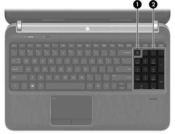 Používání klávesnice Počítač je vybaven vestavěnou numerickou klávesnicí nebo integrovanou numerickou klávesnicí.