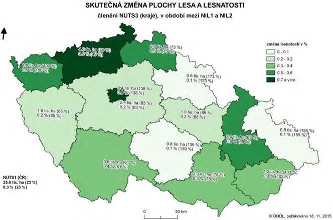 Hodnoty změn plochy lesa jsou výsledkem bilance přírůstku lesa a jeho úbytku, přičemž důvody změn jsou různé. Skutečná změna plochy lesa činí 25,8 tis. ha. Přírůstek lesa je 33,6 tis.