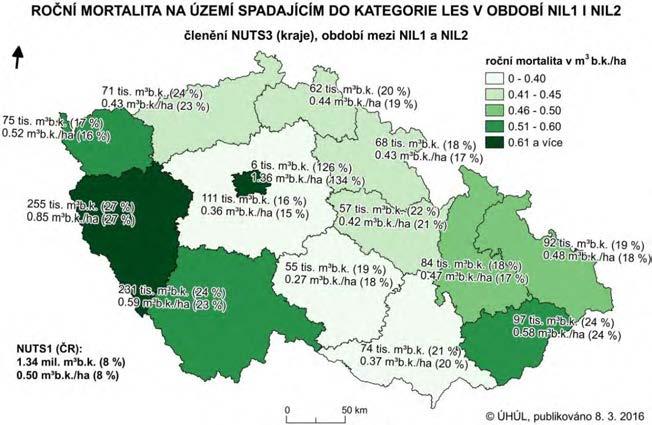 k./ha/rok), Zlínský (0,58 m 3 b. k./ha/rok) a Karlovarský (0,52 m 3 b. k./ ha/rok) kraj. Nejnižší mortalita byla odhadnuta na Vysočině (0,27 m 3 b. k./ha/rok), ve Středočeském (0,36 m 3 b. k./ha/rok) a Jihomoravském kraji (0,37 m 3 b.