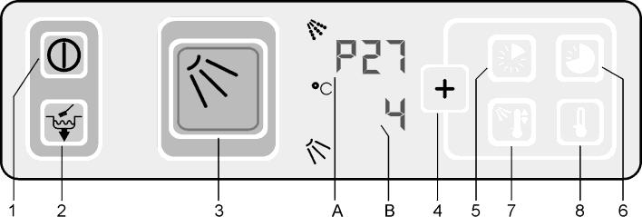 Osazení svorek (zleva doprava) WASH Trvalý signál, když je cirkulační čerpadlo aktivní FILL Signál závislý na parametru P27 N* Nulový vodič L1* Řídicí fáze PE Ochranný vodič * zajištěna 4 ampéry