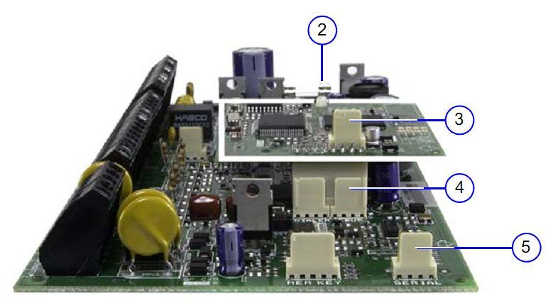 Rozšiřující port VDMP3 Instalace Odpojte ústřednu od napájení (AC + BATT) Zapojte přiložený distanční sloupek do desky ústředny - 2 Rozšiřující slot, pro připojení CTV485-3