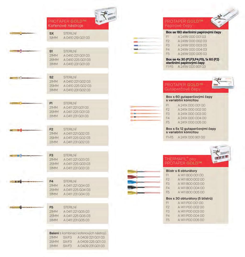 Protaper Gold TM nahradil 1.