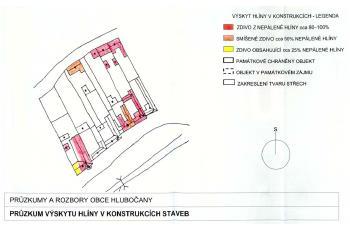 studentky S. Staňkové.