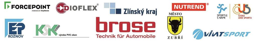 KATEGORIE: Ženy 1998 a starší Délka tratě: 3000m - červená 1 80 Šilhová Kristýna 1993 TJ Valašské - Atletika 80 DOK 13:58.00 00:00.00 2 124 Miranová Petra 1972 TJ Sokol Kněhyně 78 DOK 14:52.00 00:54.