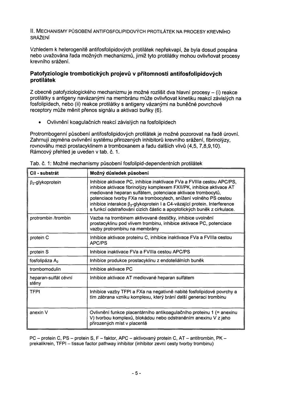 II.MECHANISMYPŮSOBEN!ANTIFOSFOLIPIDOVYCHPROTILÁTEKNAPROCESYKREVNÍHO SRAŽEN!
