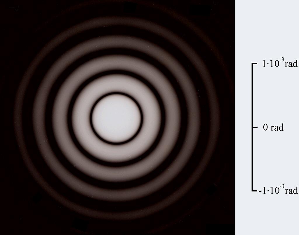 52 4 PŘÍKLADY FRAUNHOFEROVÝCH DIFRAKČNÍCH JEVŮ Obrázek 6: Graf Airyho funkce 2J 1 (x/x. Obrázek 7: Fraunhoferova difrakce na kruhovém otvoru o poloměru a = 1, mm. λ = 6,3 1 7 mm.