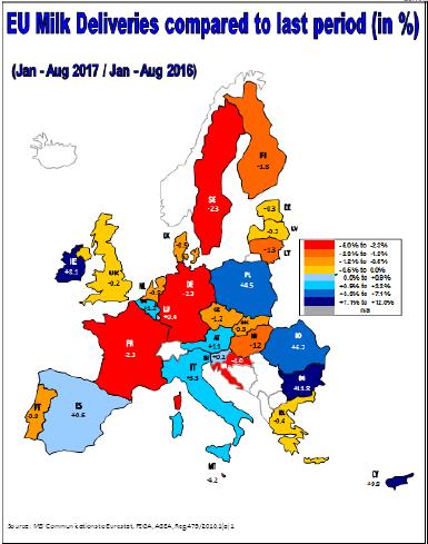 Dodávky mléka v EU (%) Srovnání leden-srpen