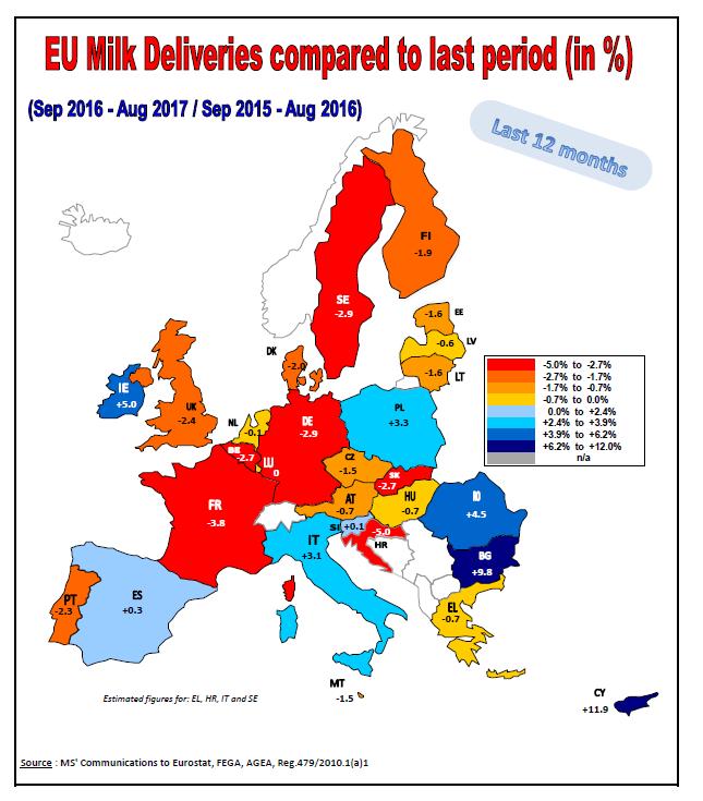 Dodávky mléka v EU (%) Srovnání září 2016 - srpen 2017 /