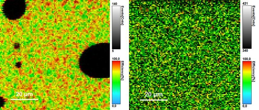 Obr. 33: Pozorování RET v gelech s fluoresceinem. Na levé straně je fluorescein v 100 mm septonexu s 340 kda hyaluronanem, na pravé straně se stejnou koncentrací s 1540 kda hyaluronanem. Obr.