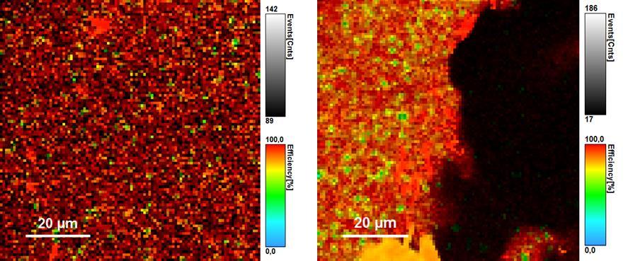 Fluorescein DiO Obr. 37: Pozorování RET v gelech s DiO, na levé straně je DiO v 200 mm septonexu s 340 kda hyaluronanem, na pravé straně je DiO za stejných podmínek s 1540 kda hyaluronanem.