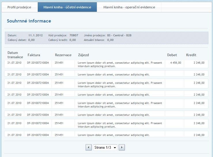 6. Profil prodejce Hlavní kniha Přehled účetní a operační evidence k