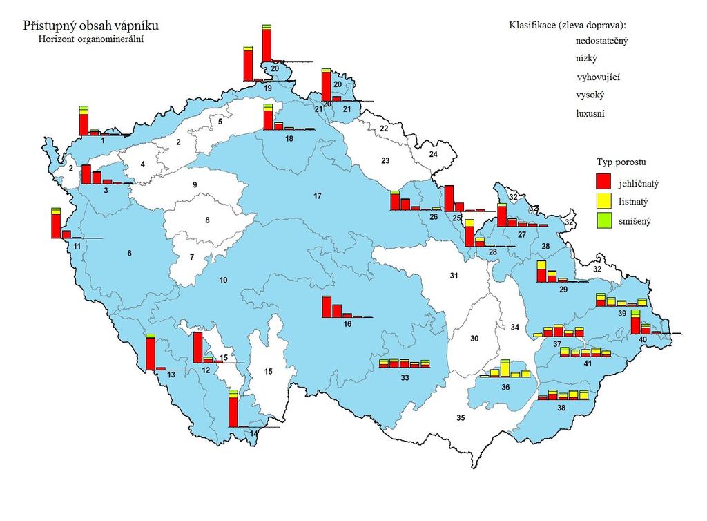 Nedostatečné množství bazických iontů v půdách Lesní půda chléb lesa je