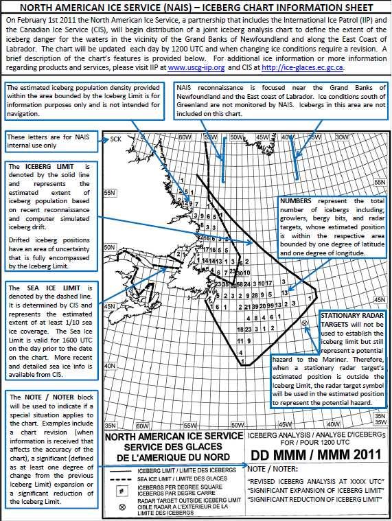 Vývoj rozsahu mořského ledu na severní polokouli zdroj: http://www.natice.noaa.