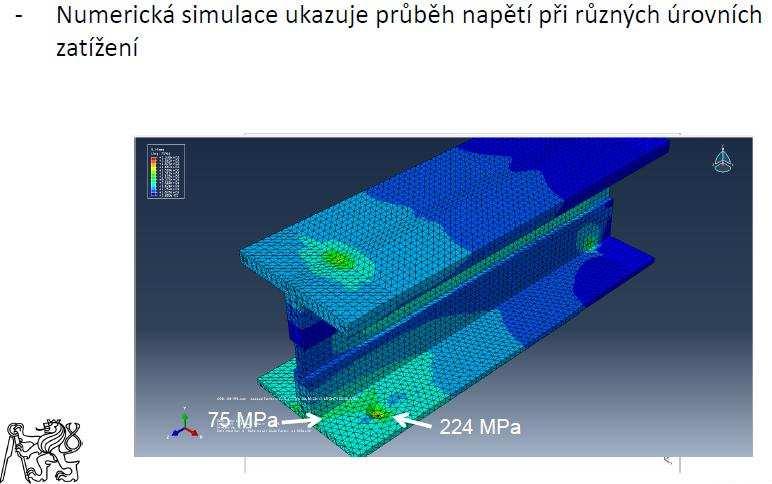 zatížení Proměnná zatížení Časové vlivy degradace, f c Nejistota měření Hodnocení existující