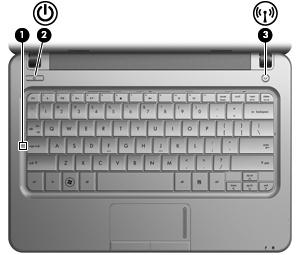 Komponenta Popis (3) Pravé tlačítko zařízení TouchPad* Používá se stejně jako pravé tlačítko externí myši. (4) Oblast posunování zařízení TouchPad Posouvá nahoru a dolů.