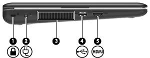 Komponenta Popis (4) Port externího monitoru Slouží k připojení externího monitoru VGA nebo projektoru. (5) Zásuvka pro síť (RJ-45) Slouží k připojení síťového kabelu.