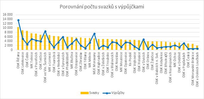 v Deblíně