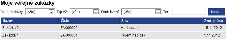 6. Veřejné zakázky Veřejné zakázky lze filtrovat pomocí filtru nebo v nich vyhledávat zadaný text v základních parametrech.