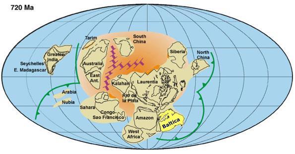 Pozice kontinentů a glaciální periody tři možné pozice kontinentů, které blokují či redukují proudění teplé vody od rovníku k pólům - kontinent sedí přesně na pólu (jako Antarktida dnes) - polární