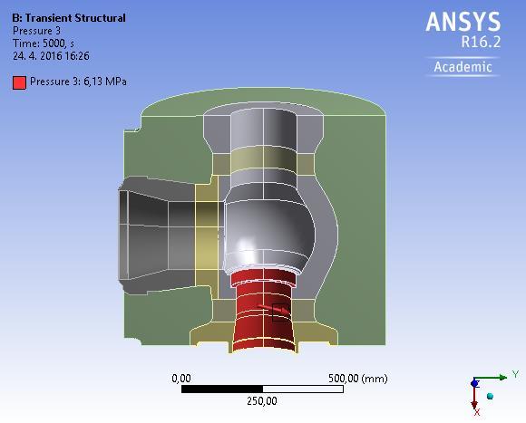 33 Okrajové podmínky na výstupní části ventilu Výsledky napěťově deformační analýzy a jejich