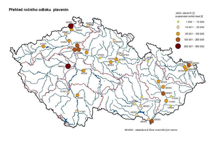 Závěrovými profily Labe, Odry, Moravy a Dyje bylo za rok 2013 fluviálním transportem odneseno z povodí České republiky celkem 833 000 t nerozpuštěných látek, tj.