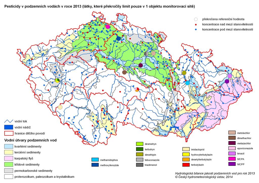 Hydrologická