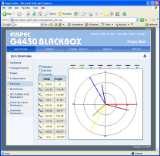 MODBUS