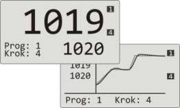 Program Nastavte měsíc spuštění programu (Vyp, 1, 2,..,12). Potvrďte klávesou START / STOP. Pokud nastavíte Vyp, nezobrazí se parametr Datum a program bude spuštěn každý den.